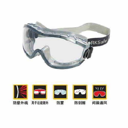 你了解防護眼鏡嗎？