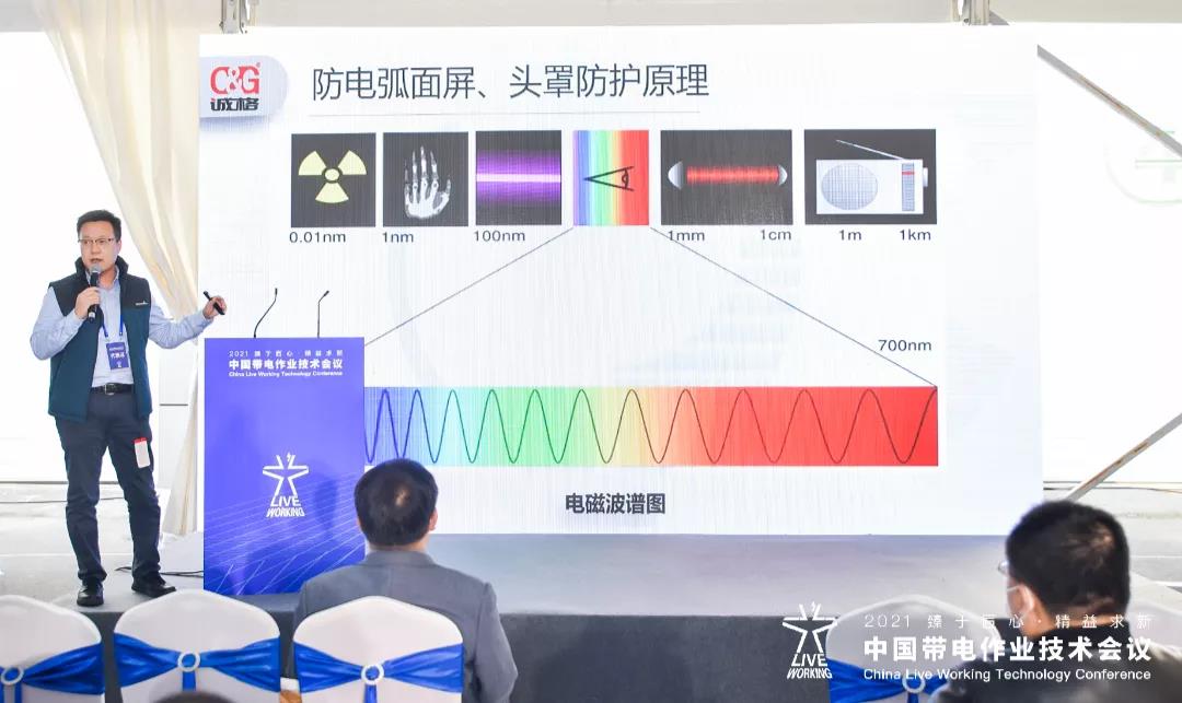上海誠格應邀參加2021第八屆中國帶電作業技術會議